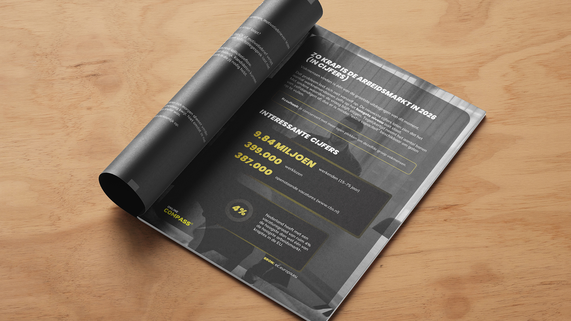 Nieuw project in samenwerking met Fledgeworks